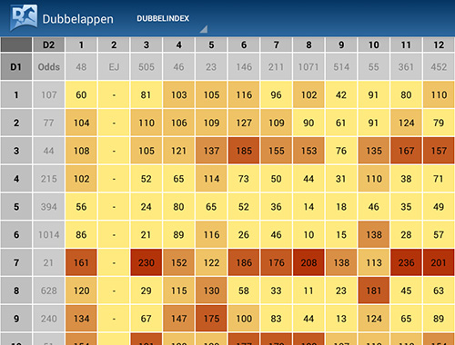 DD_Halmstad _5maj